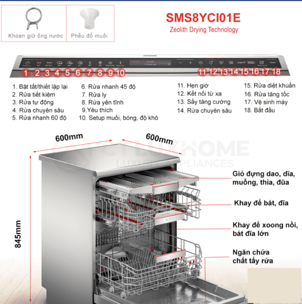 sms8yci01e bosch nha trang